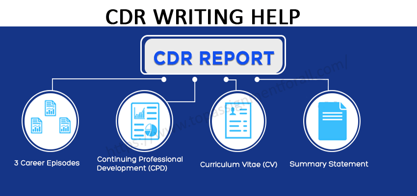CDR Writing Help-page Banner