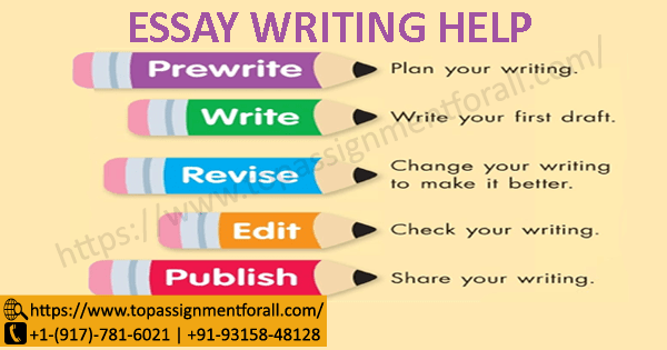 Six Things Your Mom Should Have Taught You About Essay Writing