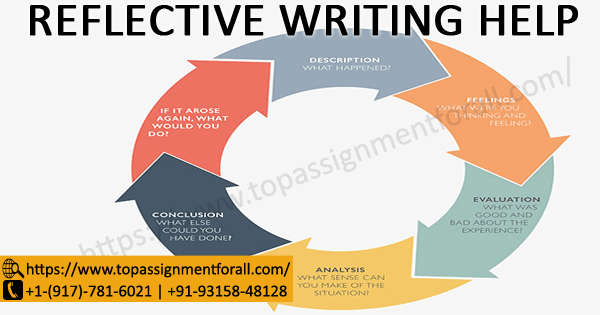 Reflective Essay Help - Excellent Writing Service - blogger.com