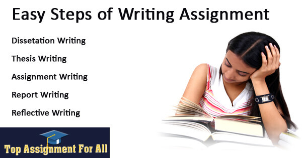 Easy Steps of Writing Assignments